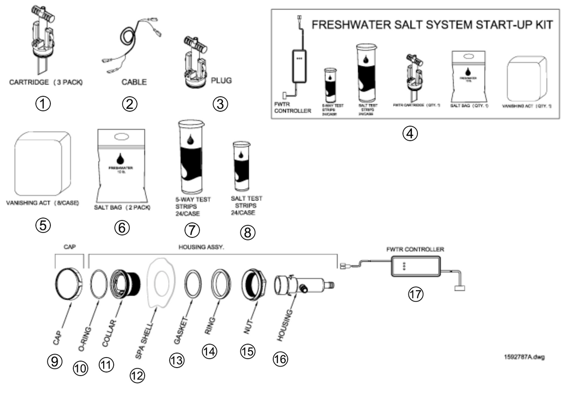 Freshwater Salt System Cartridge 3 pk